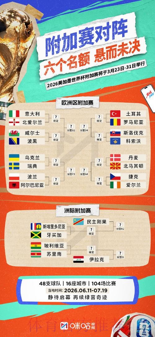 世界杯滚球入口地址详解